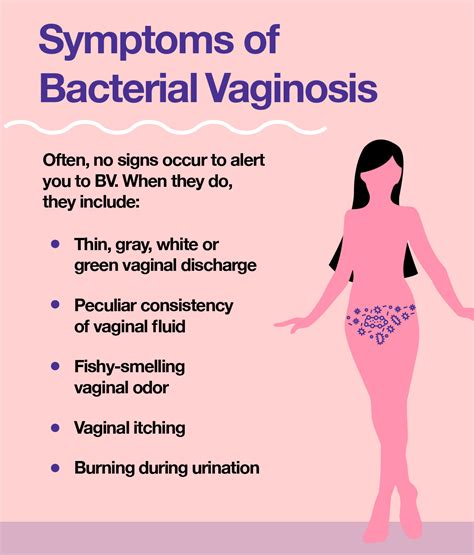 Understanding Vaginitis: Causes, Symptoms, and Treatments